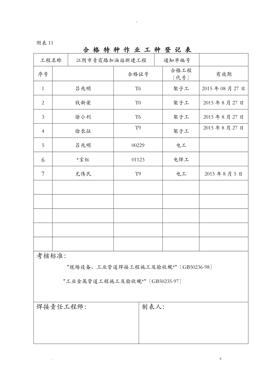 填方土料及填土压实试验记录_第1页