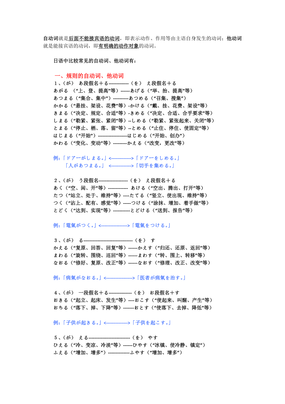 日语自他动词对照表_第1页