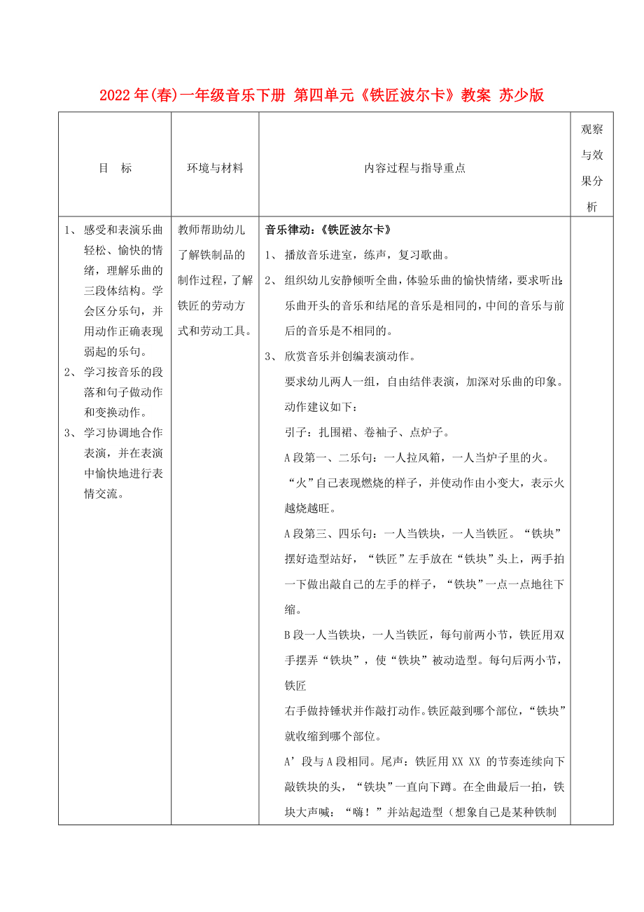 2022年(春)一年級(jí)音樂(lè)下冊(cè) 第四單元《鐵匠波爾卡》教案 蘇少版_第1頁(yè)