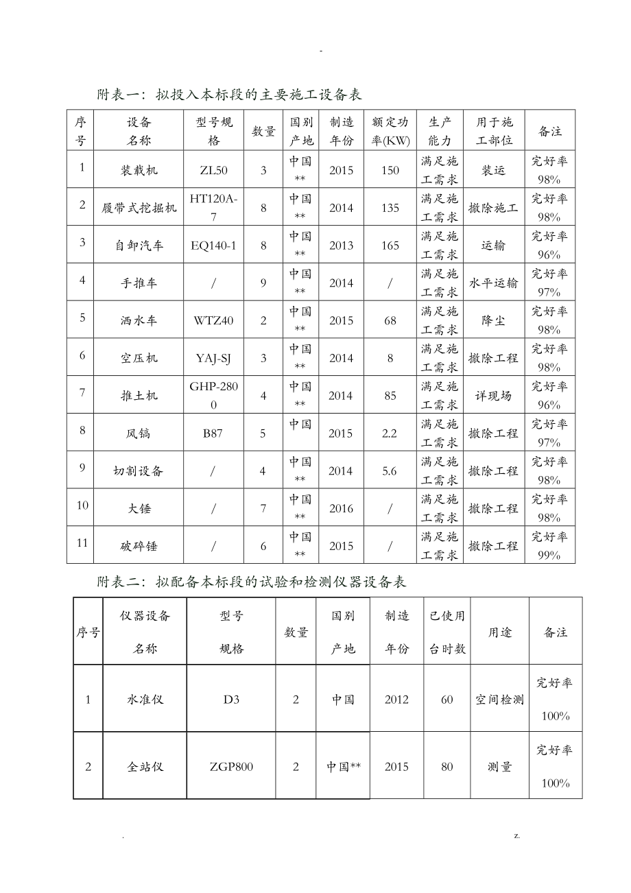 拆除工程施工设计方案_第1页