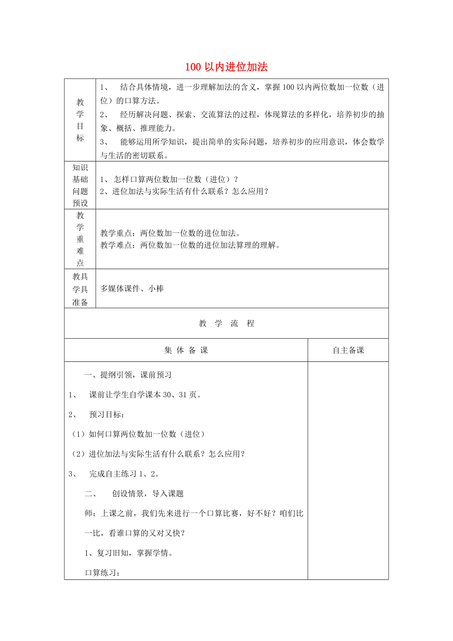 2022春一年级数学下册 第五单元《绿色行动 100以内数的加减法（一）》（信息窗2）教案 青岛版六三制_第1页