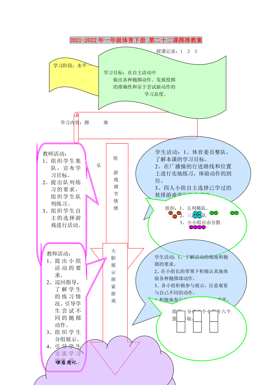 2021-2022年一年級體育下冊 第二十二課擲準(zhǔn)教案_第1頁