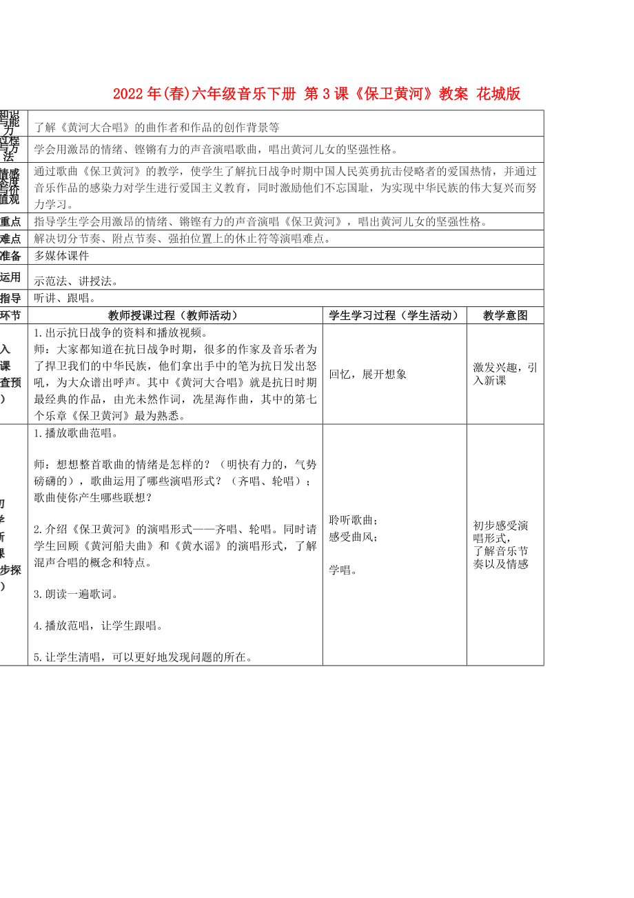 2022年(春)六年級(jí)音樂(lè)下冊(cè) 第3課《保衛(wèi)黃河》教案 花城版_第1頁(yè)