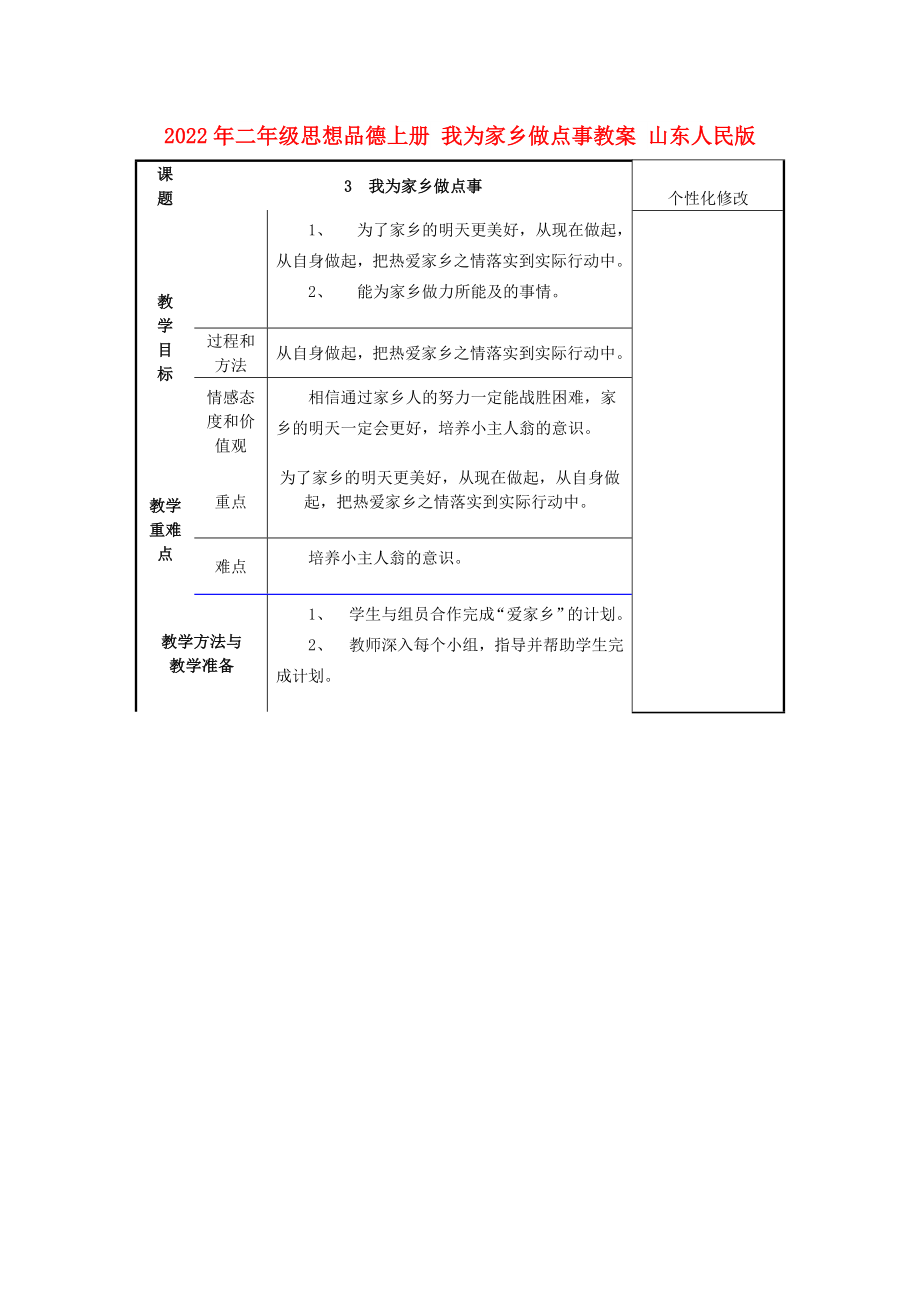 2022年二年級(jí)思想品德上冊(cè) 我為家鄉(xiāng)做點(diǎn)事教案 山東人民版_第1頁(yè)