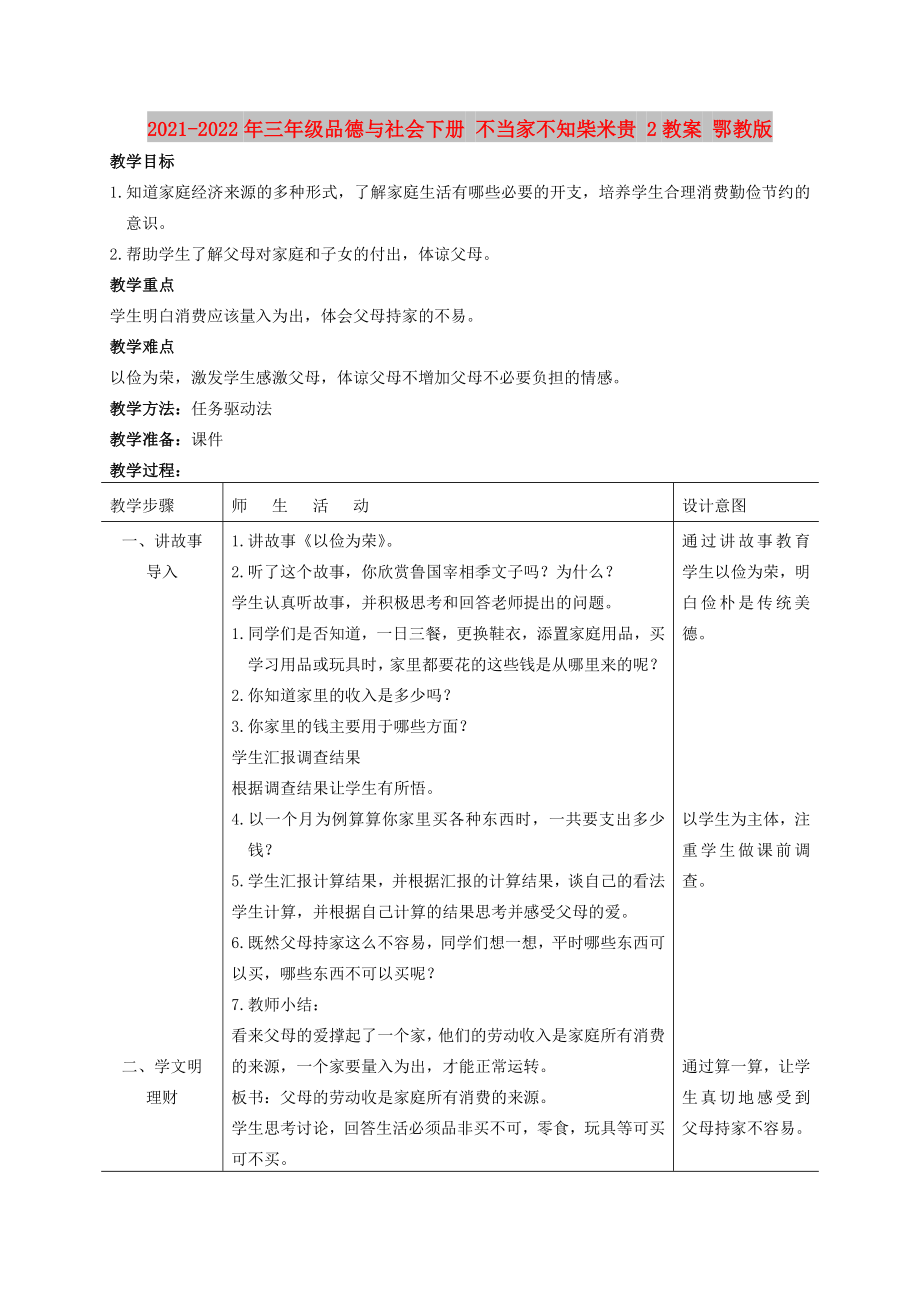 2021-2022年三年級(jí)品德與社會(huì)下冊(cè) 不當(dāng)家不知柴米貴 2教案 鄂教版_第1頁