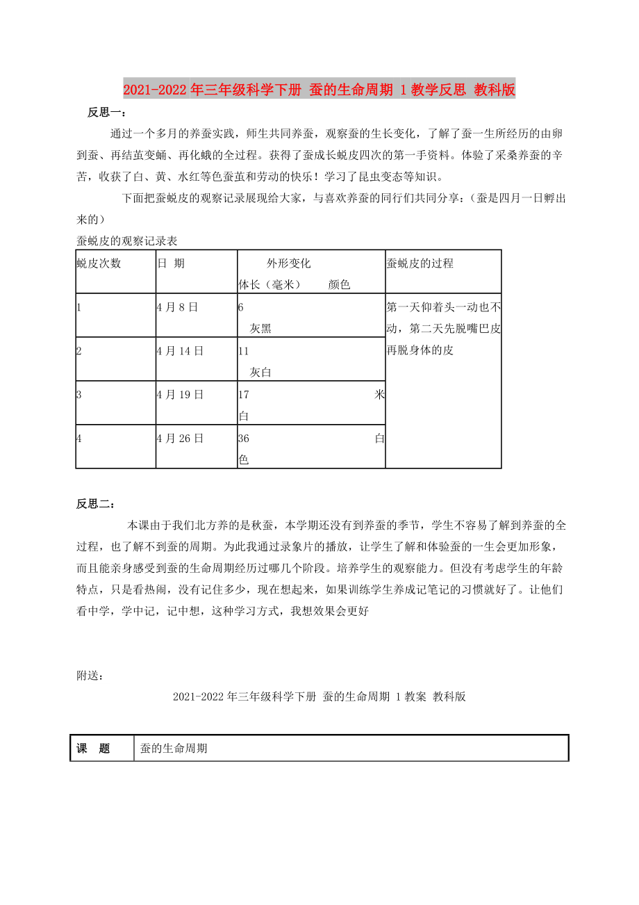 2021-2022年三年級科學(xué)下冊 蠶的生命周期 1教學(xué)反思 教科版_第1頁