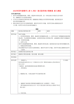 2022年四年級數(shù)學上冊 6.統(tǒng)計 復式條形統(tǒng)計圖教案 新人教版