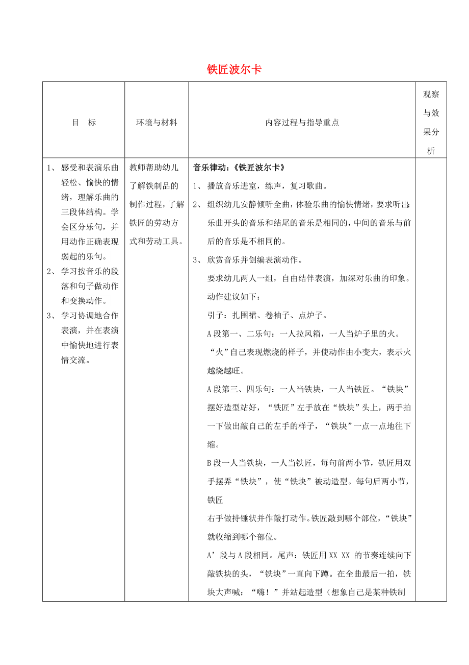 2022春一年級(jí)音樂下冊(cè) 第四單元《鐵匠波爾卡》教案 蘇少版_第1頁(yè)