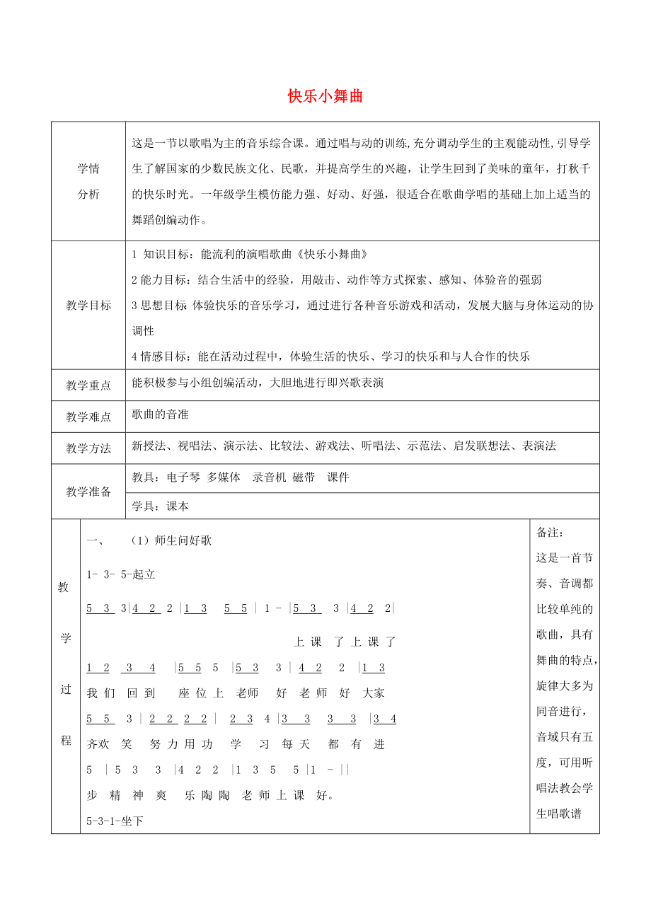 2022春一年級(jí)音樂(lè)下冊(cè) 第4單元《快樂(lè)小舞曲》教案 新人教版_第1頁(yè)