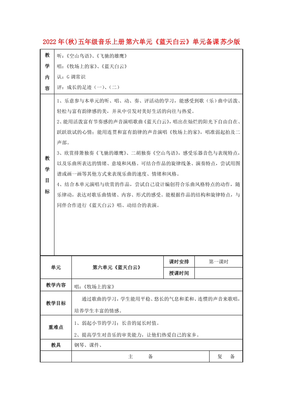 2022年(秋)五年級(jí)音樂(lè)上冊(cè) 第六單元《藍(lán)天白云》單元備課 蘇少版_第1頁(yè)