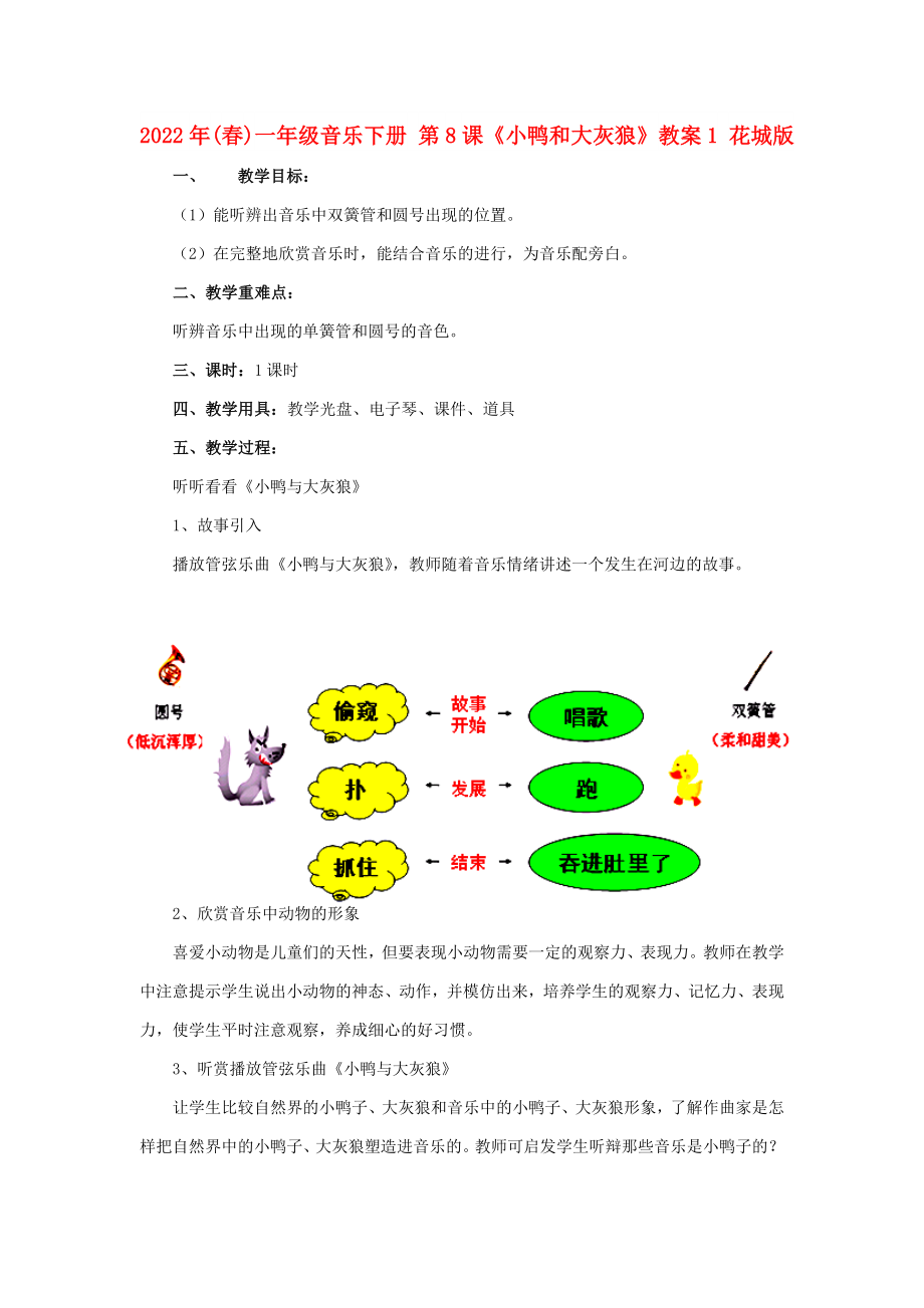 2022年(春)一年級音樂下冊 第8課《小鴨和大灰狼》教案1 花城版_第1頁