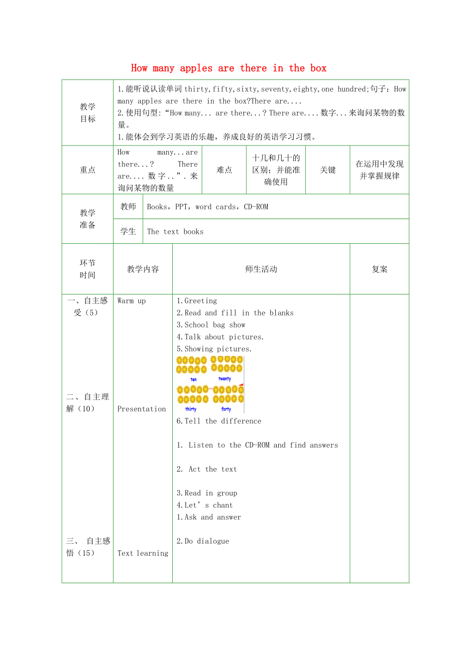 2022春三年級英語下冊 Module 7 Unit 2《How many apples are there in the box》教案 外研版_第1頁