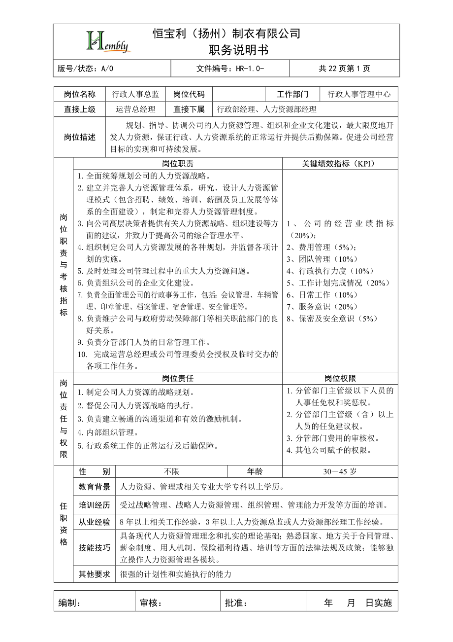 专题讲座资料2022年岗位说明书运营卷_第1页