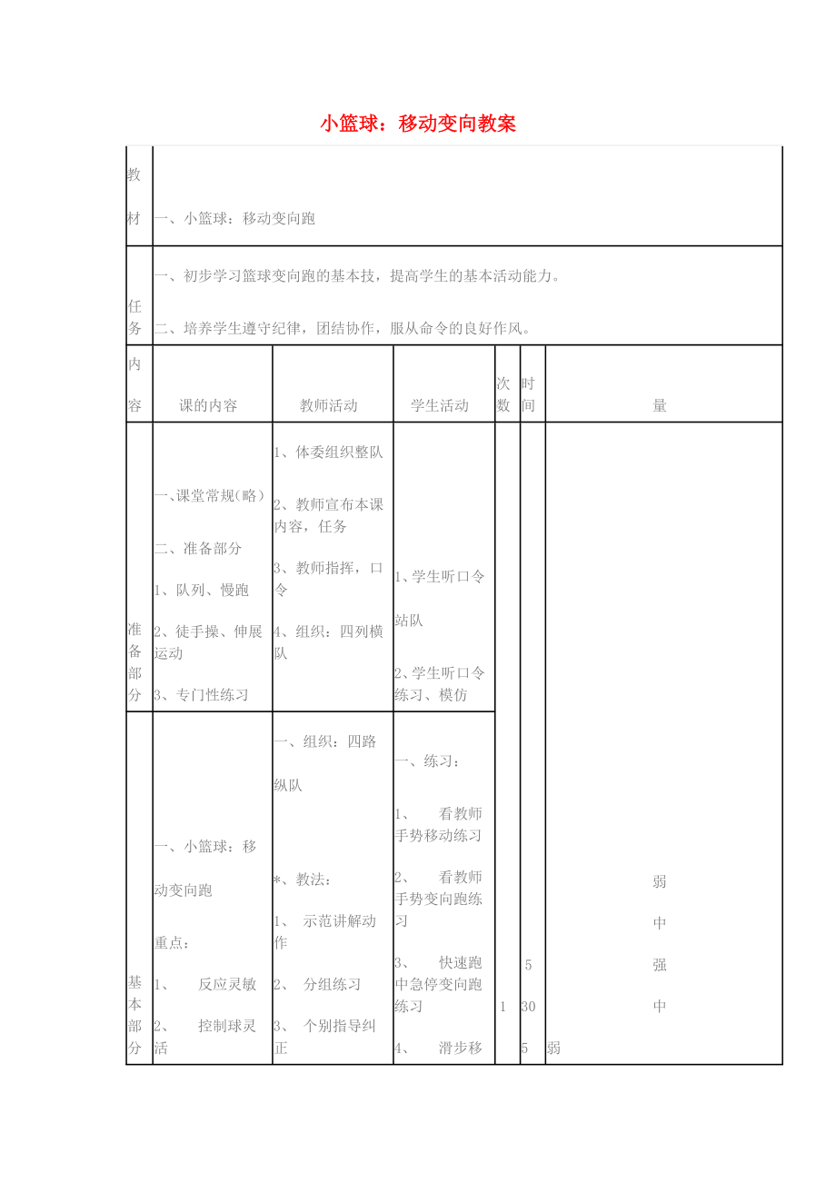 四年級(jí)體育下冊(cè) 小籃球：移動(dòng)變向教案_第1頁