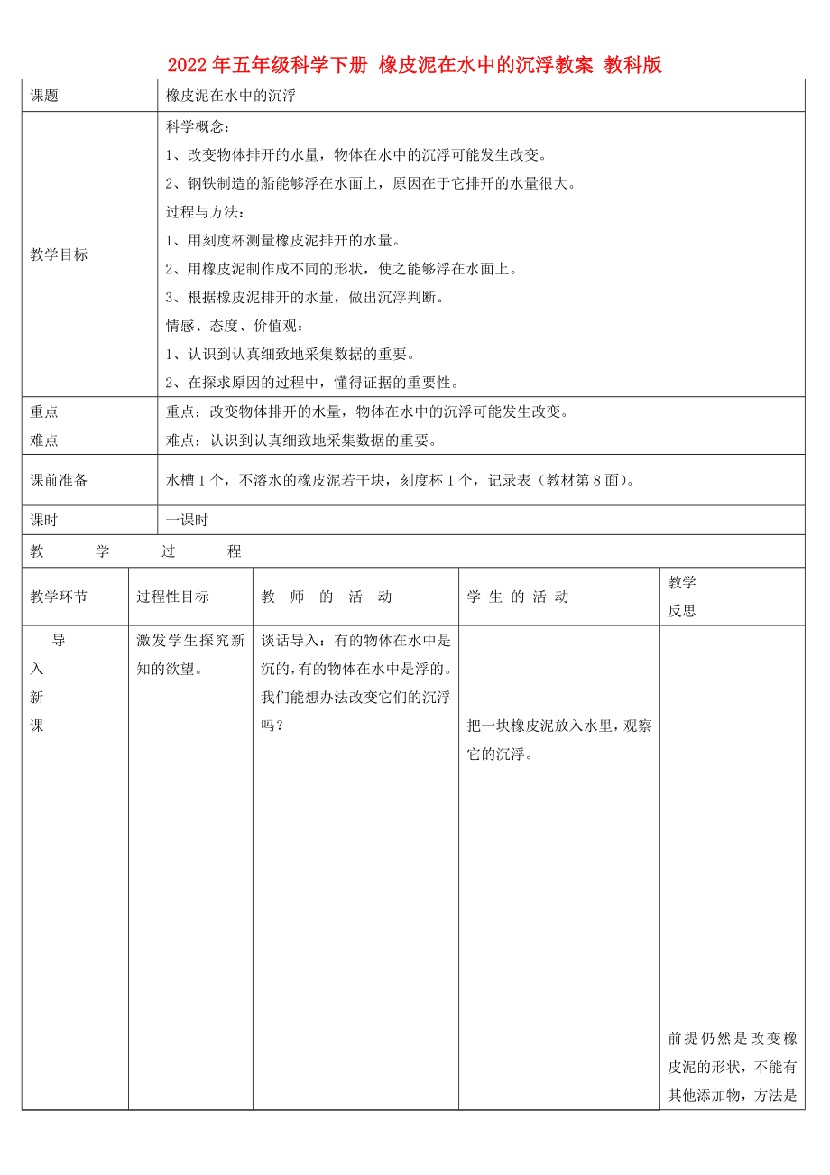 2022年五年級(jí)科學(xué)下冊(cè) 橡皮泥在水中的沉浮教案 教科版_第1頁(yè)