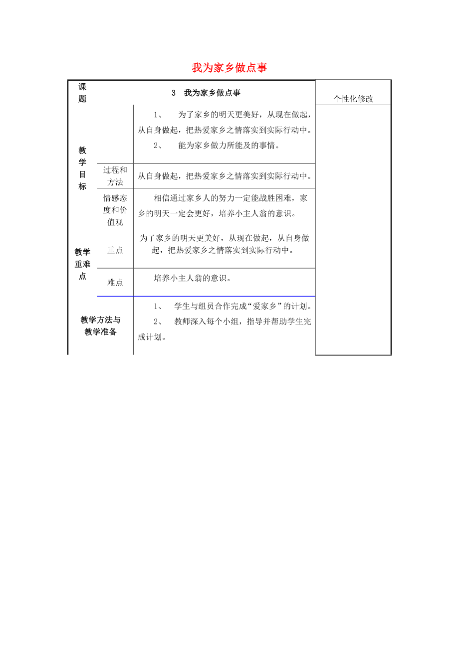 二年級思想品德上冊 我為家鄉(xiāng)做點事教案 山東人民版_第1頁