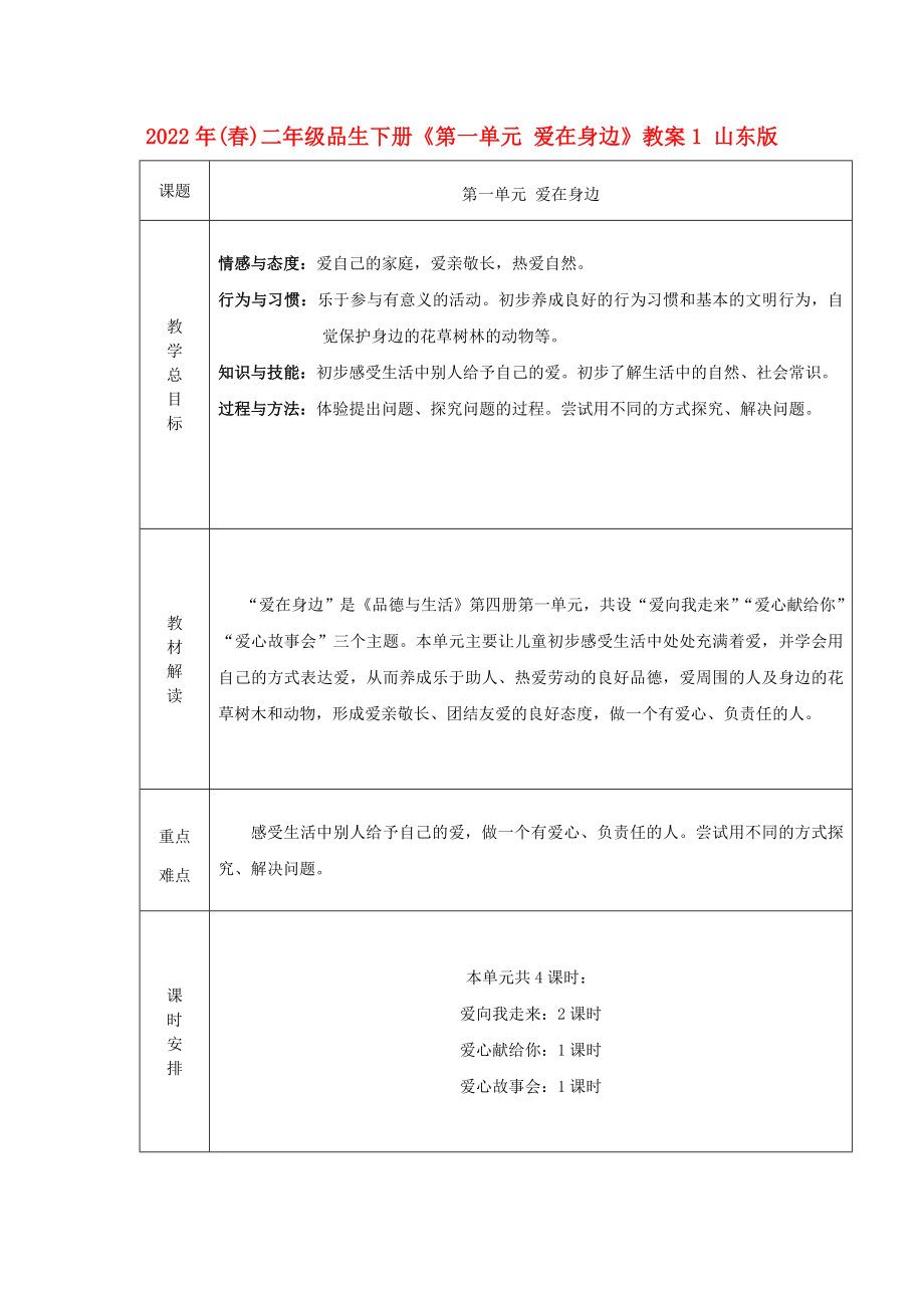 2022年(春)二年級品生下冊《第一單元 愛在身邊》教案1 山東版_第1頁