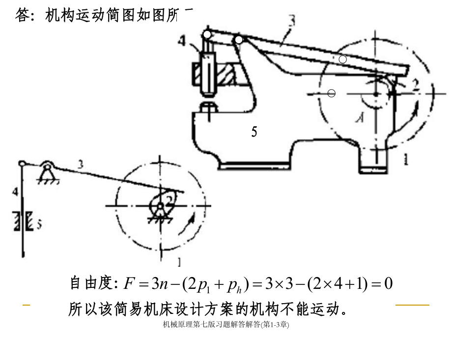 机械原理第七版习题解答解答第13章课件
