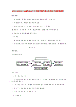 2021-2022年一年級品德與生活 祖國媽媽在我心中教案 人教新課標(biāo)版