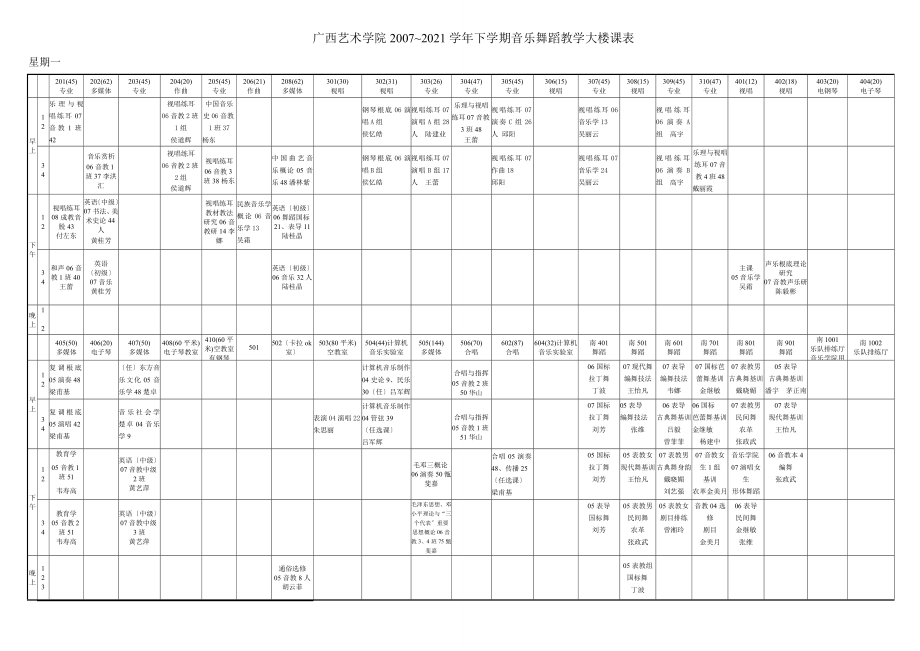 广西艺术学院大学部20052006学年下学期课程表_第1页