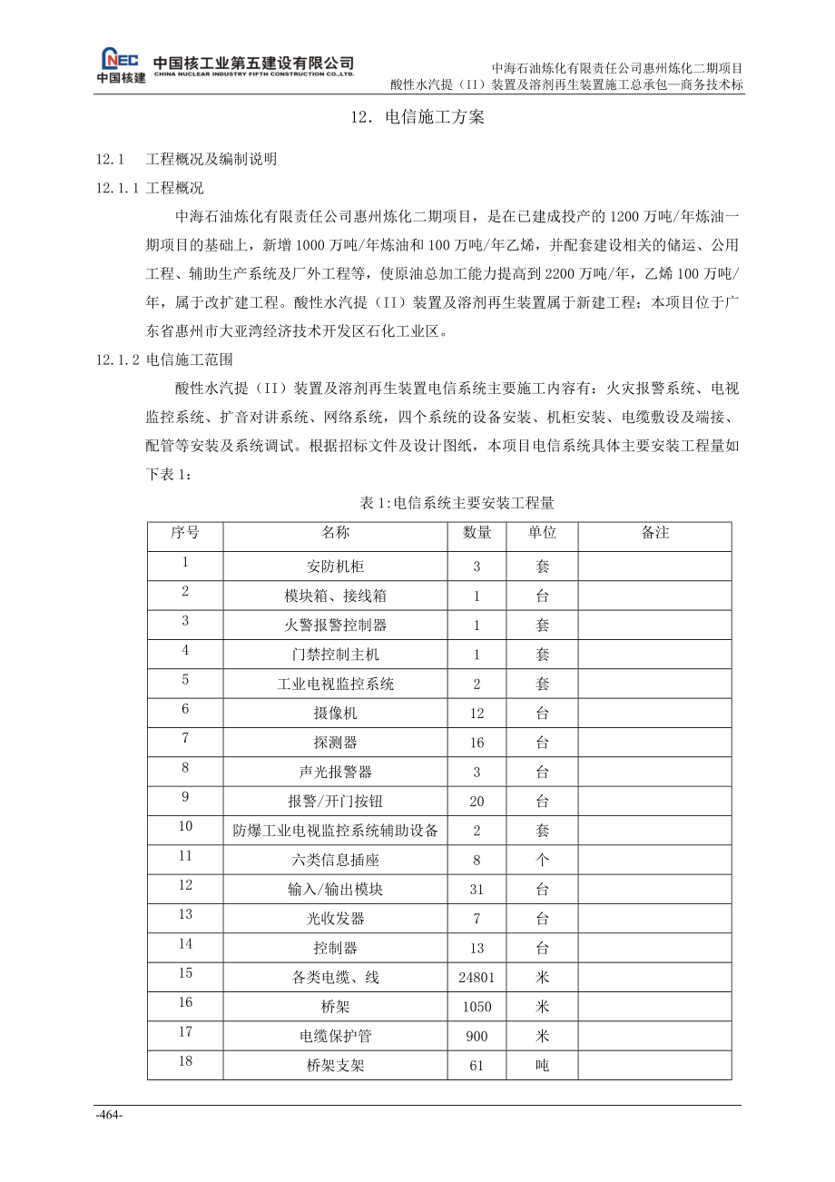 12.电信施工方案要点_第1页