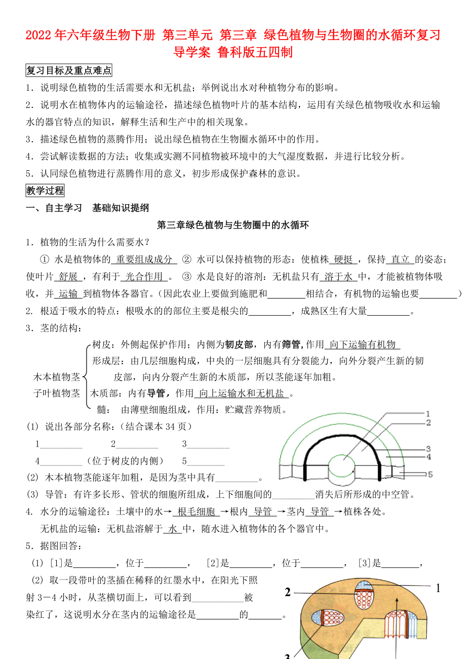 2022年六年級生物下冊 第三單元 第三章 綠色植物與生物圈的水循環(huán)復(fù)習導(dǎo)學案 魯科版五四制_第1頁