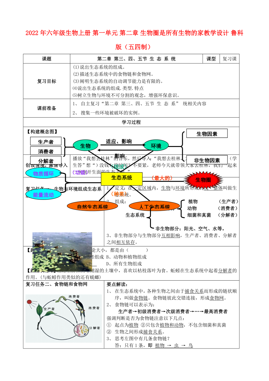 2022年六年級生物上冊 第一單元 第二章 生物圈是所有生物的家教學設(shè)計 魯科版（五四制）_第1頁