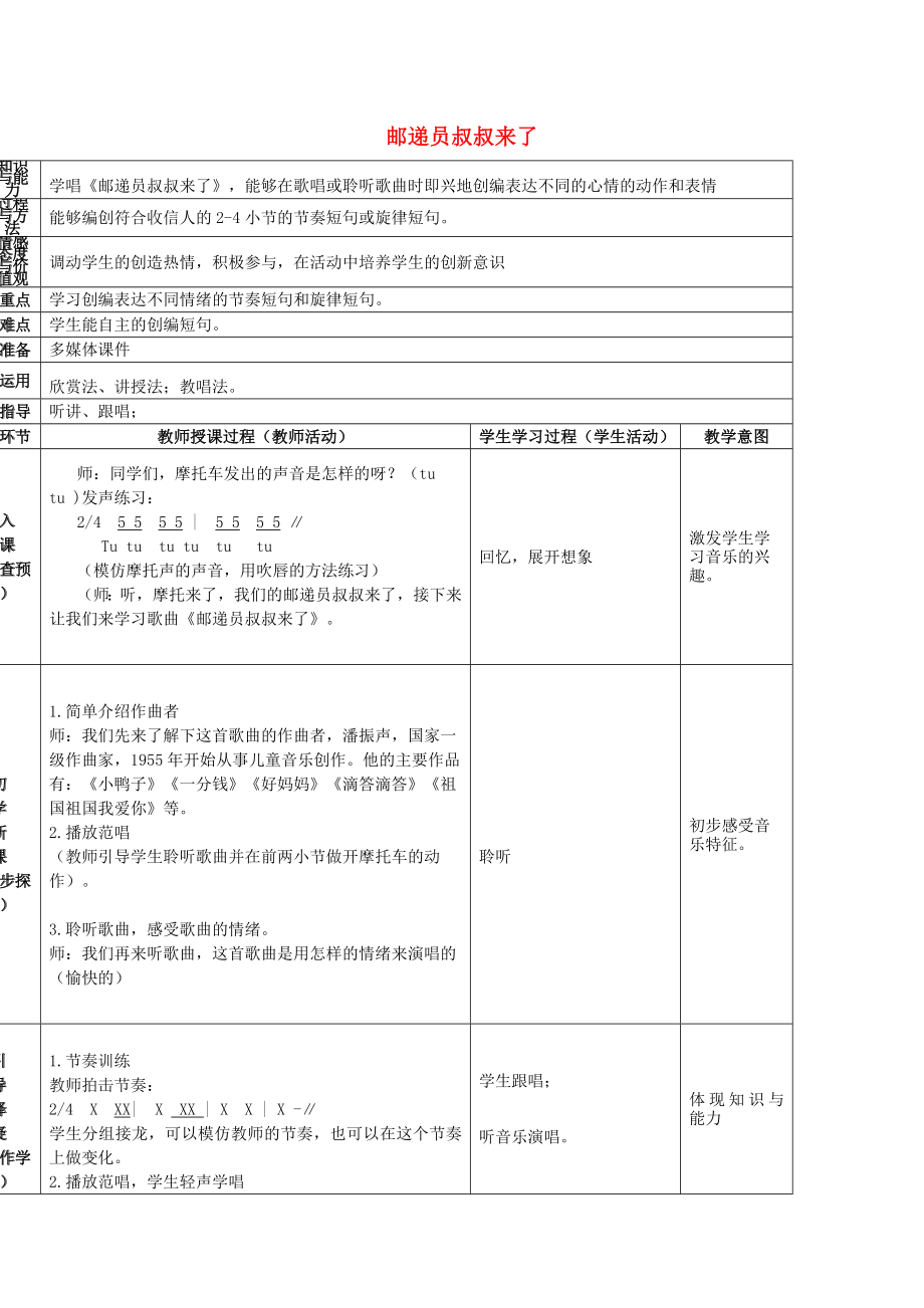 2022春四年級音樂下冊 第8課《郵遞員叔叔來了》教案 花城版_第1頁