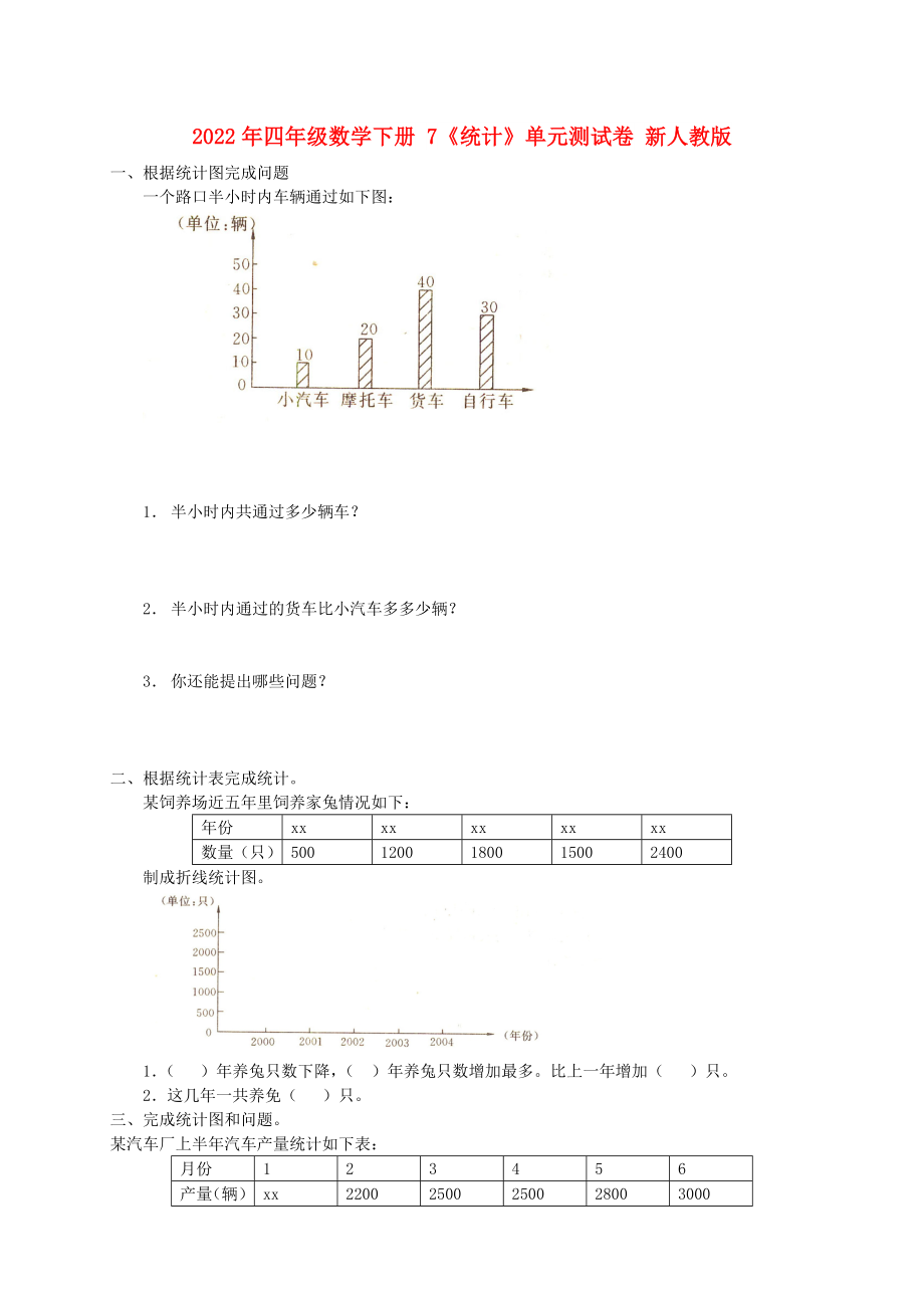 2022年四年級數(shù)學(xué)下冊 7《統(tǒng)計(jì)》單元測試卷 新人教版_第1頁