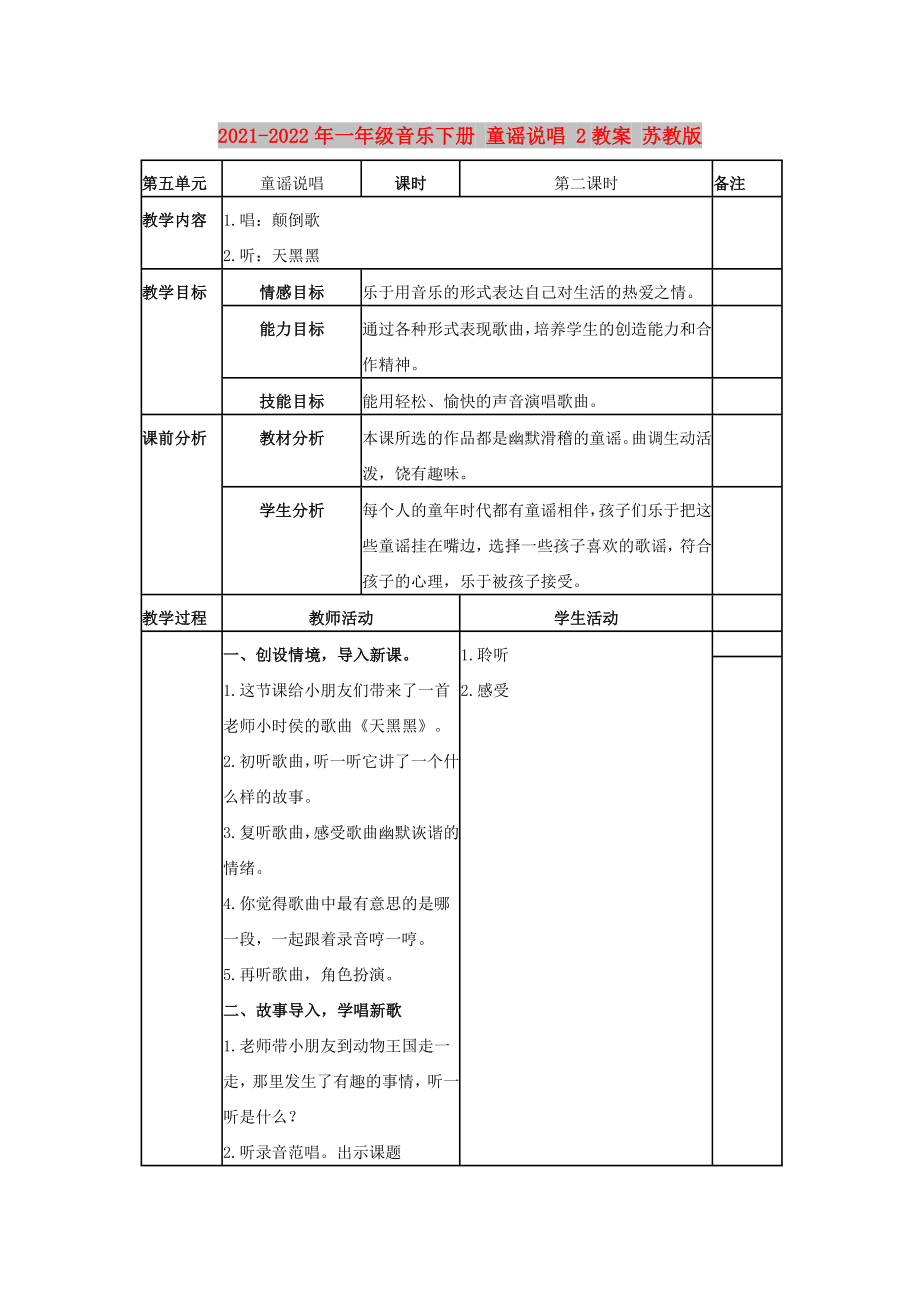 2021-2022年一年級(jí)音樂下冊(cè) 童謠說唱 2教案 蘇教版_第1頁