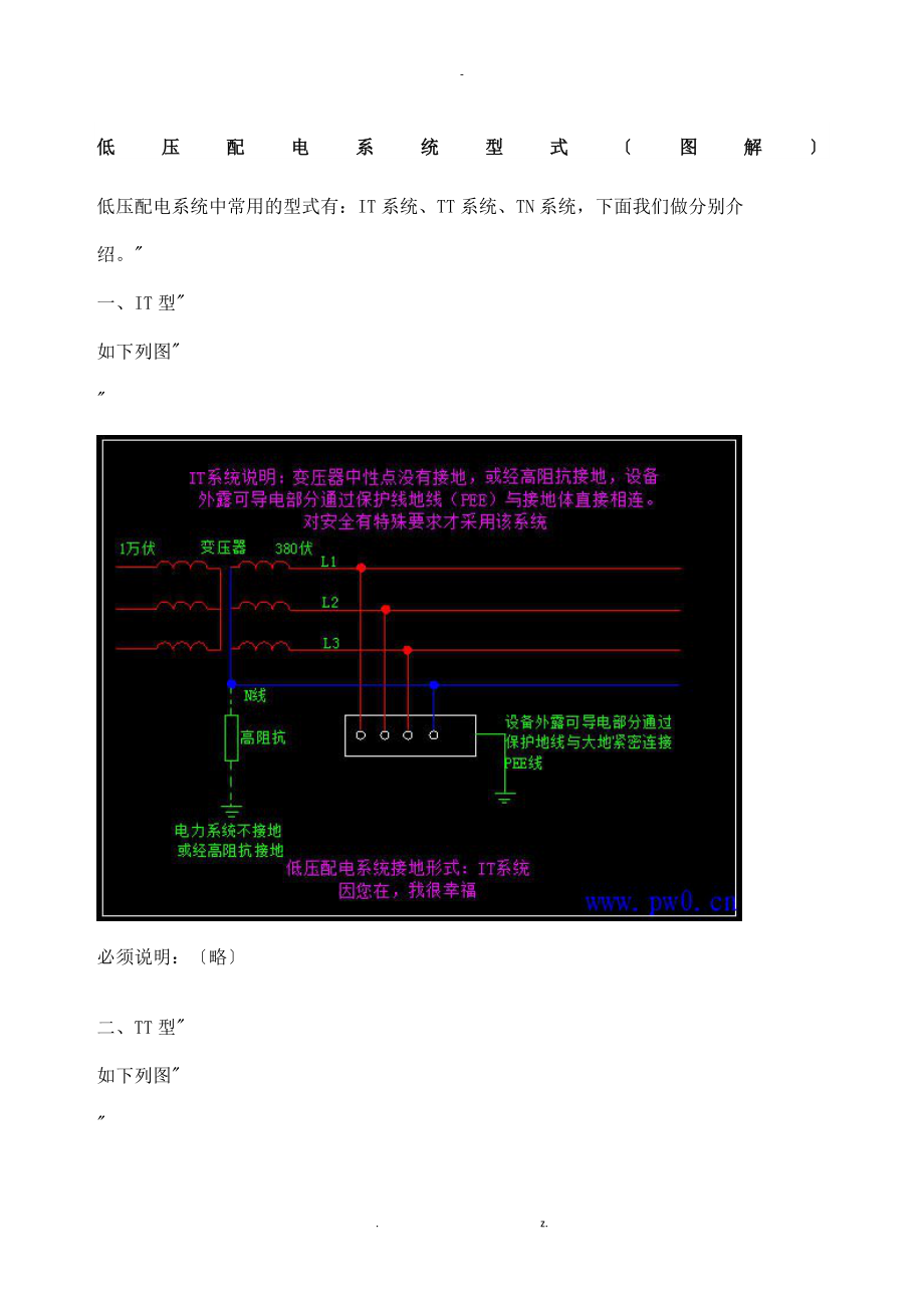低压配电系统型式图解_第1页