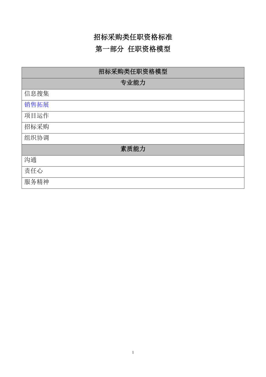 0招标采购类任职资格标准1123_第1页