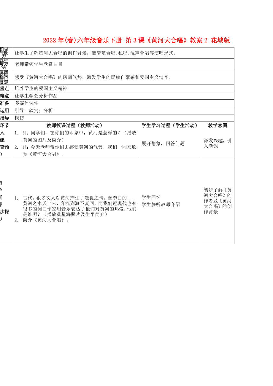 2022年(春)六年級(jí)音樂(lè)下冊(cè) 第3課《黃河大合唱》教案2 花城版_第1頁(yè)