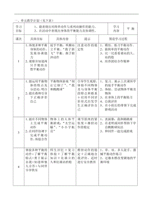 單元教學(xué)計劃 (3)