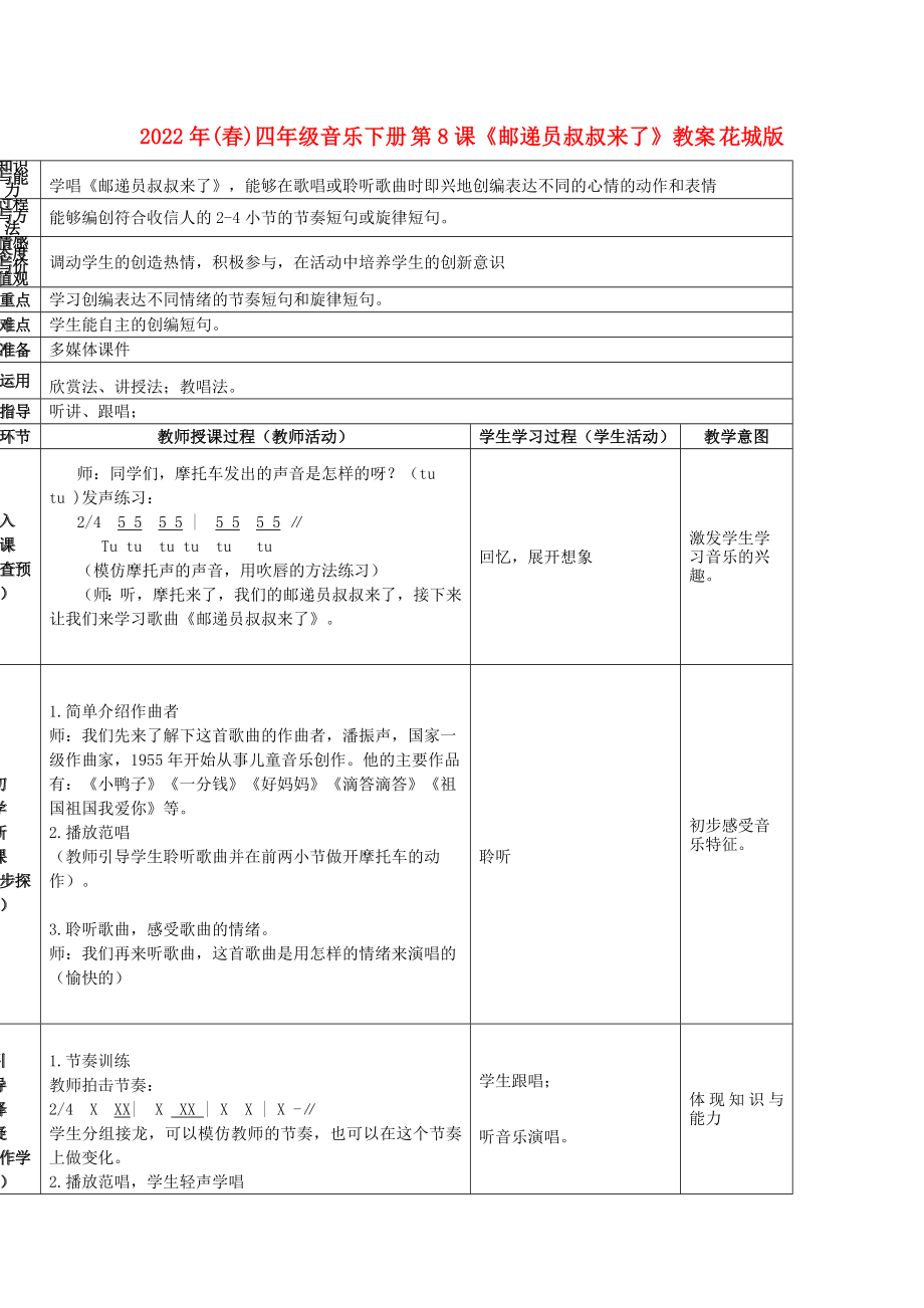 2022年(春)四年級(jí)音樂下冊(cè) 第8課《郵遞員叔叔來了》教案 花城版_第1頁