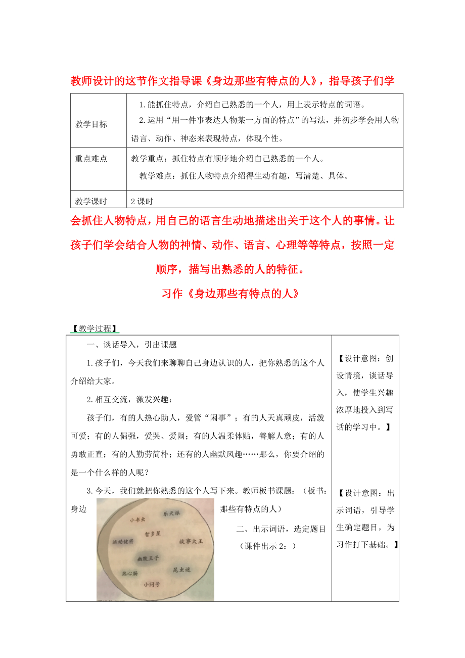 2022三年級(jí)語(yǔ)文下冊(cè) 第六單元 習(xí)作《身邊那些有特點(diǎn)的人》教案2 新人教版_第1頁(yè)