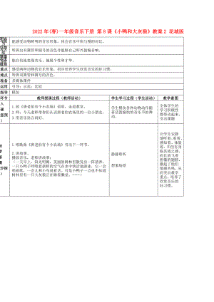 2022年(春)一年級(jí)音樂下冊(cè) 第8課《小鴨和大灰狼》教案2 花城版