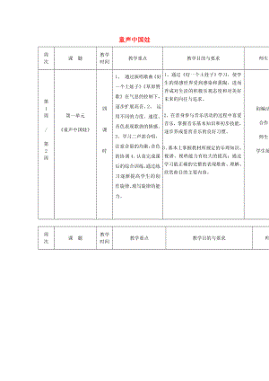 2022春五年級音樂下冊 教學(xué)計劃 蘇少版