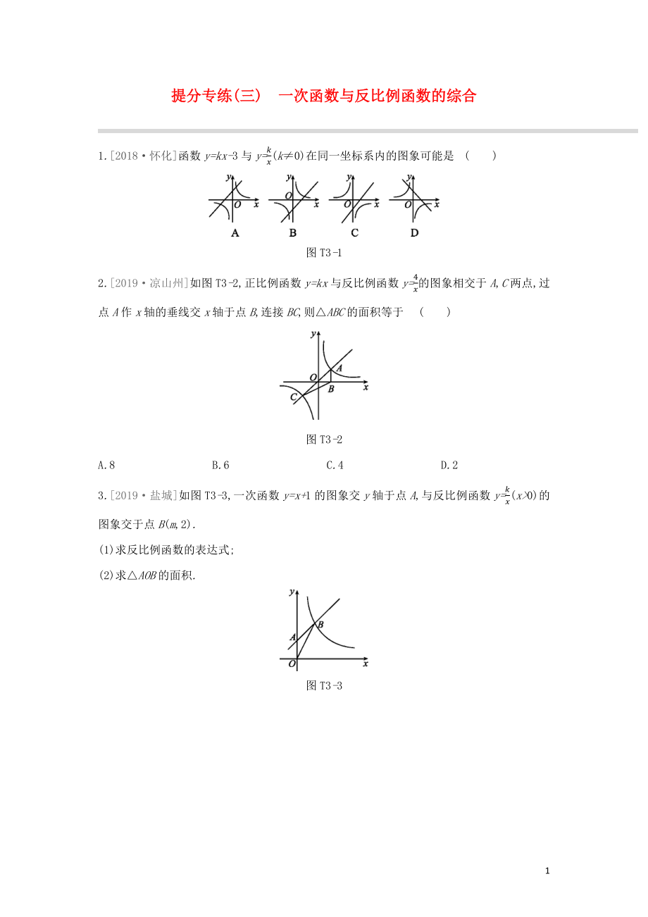 （湖南專版）2020年中考數(shù)學(xué)復(fù)習(xí) 提分專練03 一次函數(shù)與反比例函數(shù)的綜合_第1頁