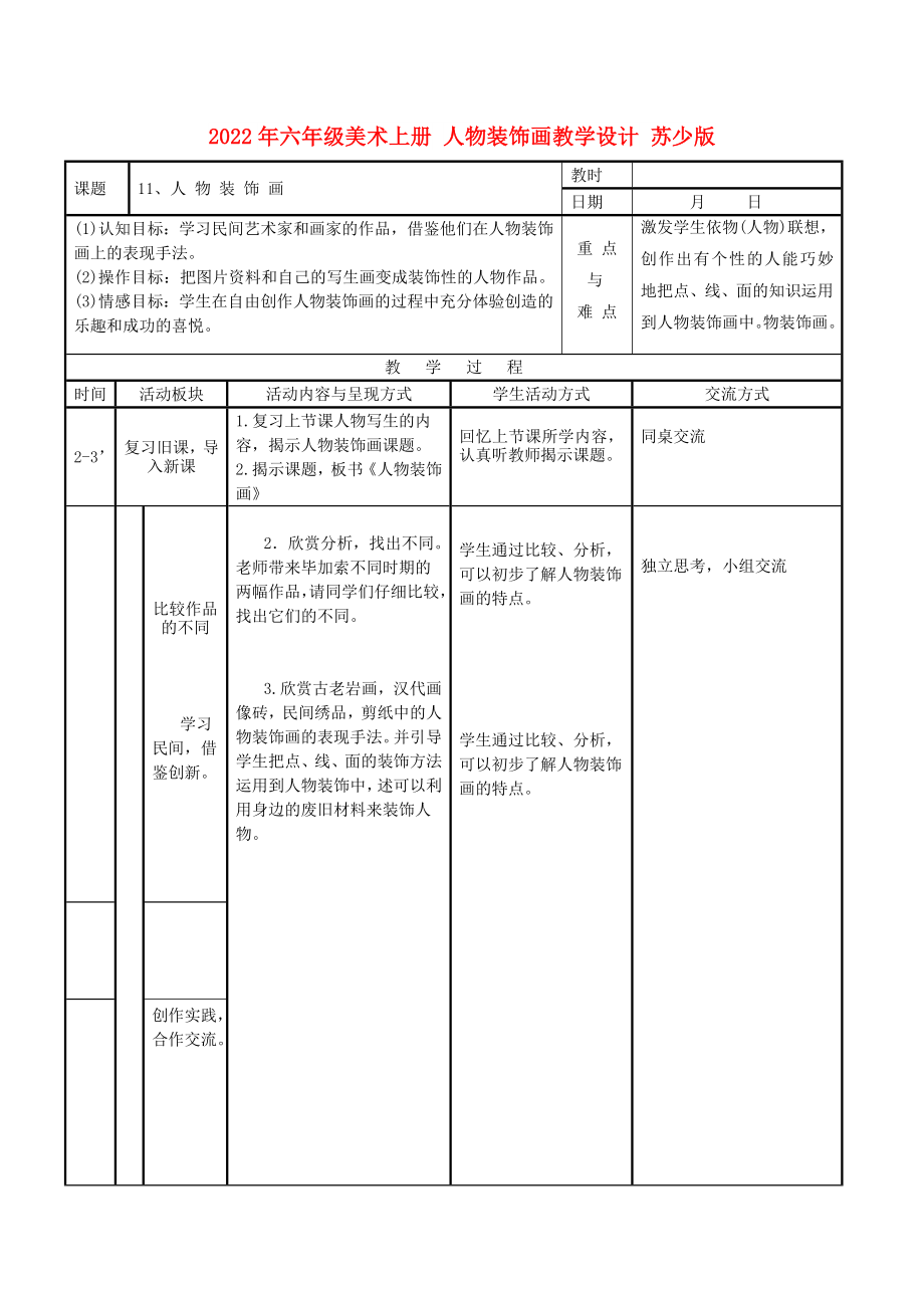 2022年六年級美術(shù)上冊 人物裝飾畫教學(xué)設(shè)計(jì) 蘇少版_第1頁