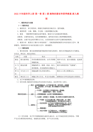 2022六年級科學上冊 第一章 第1課 植物的器官和營養(yǎng)教案 新人教版