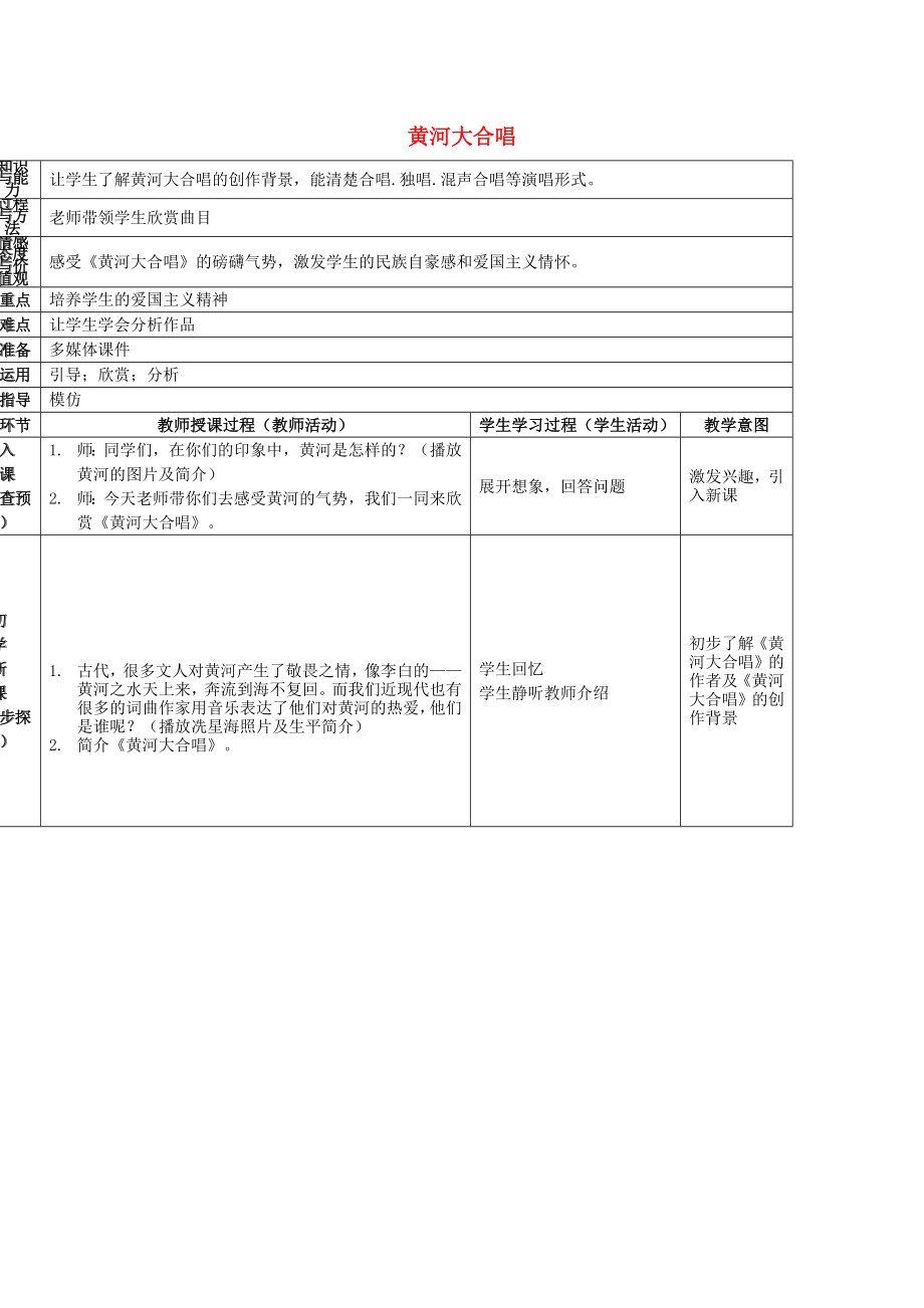 2022春六年級音樂下冊 第3課《黃河大合唱》教案2 花城版_第1頁