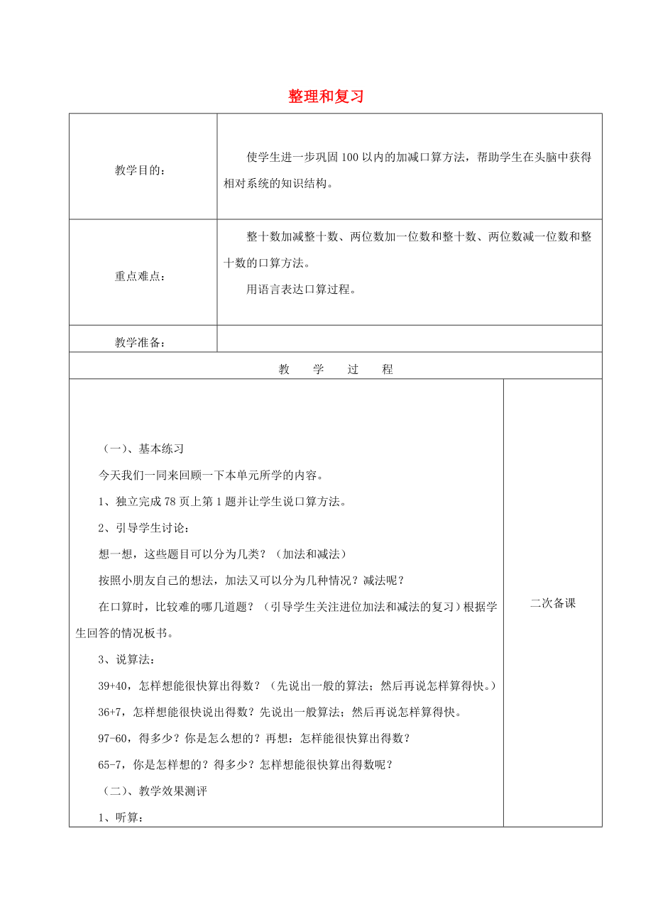 2022春一年級(jí)數(shù)學(xué)下冊(cè) 第六單元《小小存錢(qián)罐 人民幣的認(rèn)識(shí)》整理和復(fù)習(xí)教案1 （新版）新人教版_第1頁(yè)