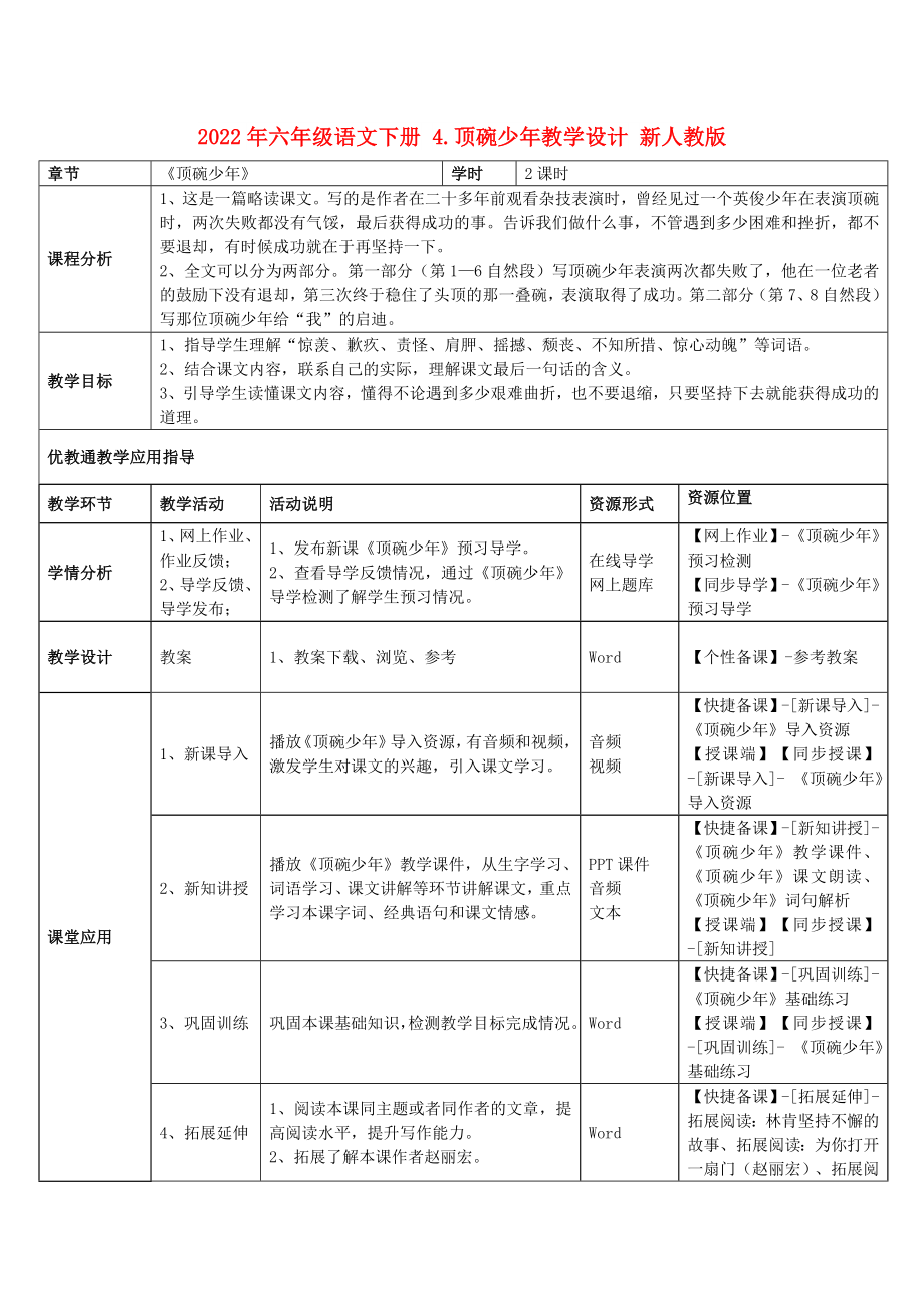 2022年六年級(jí)語(yǔ)文下冊(cè) 4.頂碗少年教學(xué)設(shè)計(jì) 新人教版_第1頁(yè)