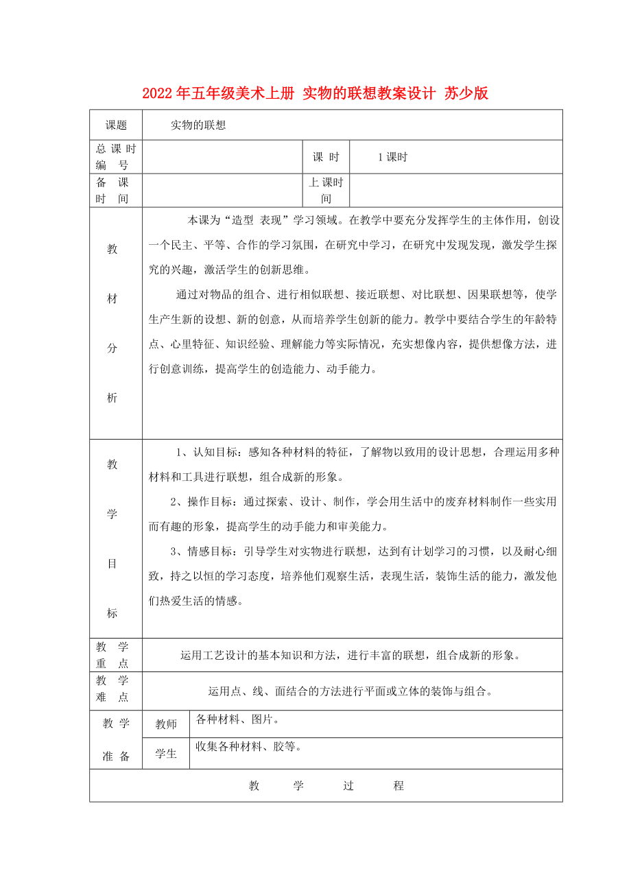 2022年五年級美術(shù)上冊 實(shí)物的聯(lián)想教案設(shè)計(jì) 蘇少版_第1頁