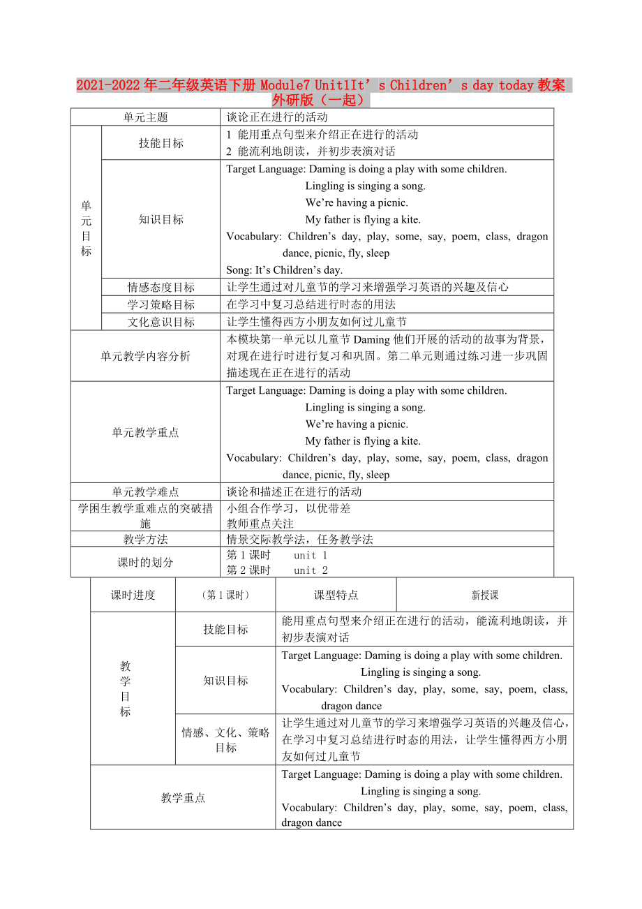 2021-2022年二年級英語下冊 Module7 Unit1It’s Children’s day today教案 外研版（一起）_第1頁