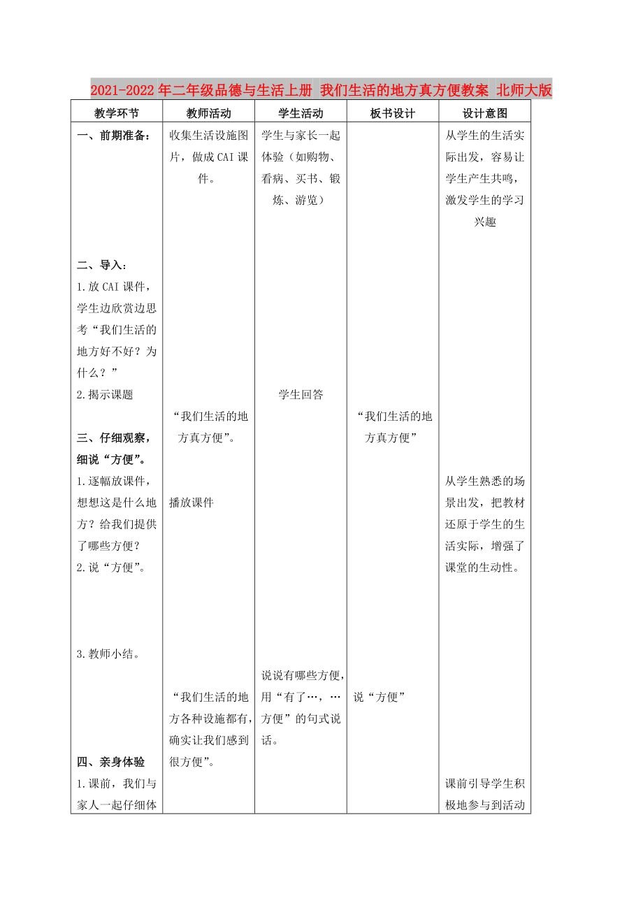 2021-2022年二年級(jí)品德與生活上冊(cè) 我們生活的地方真方便教案 北師大版_第1頁(yè)