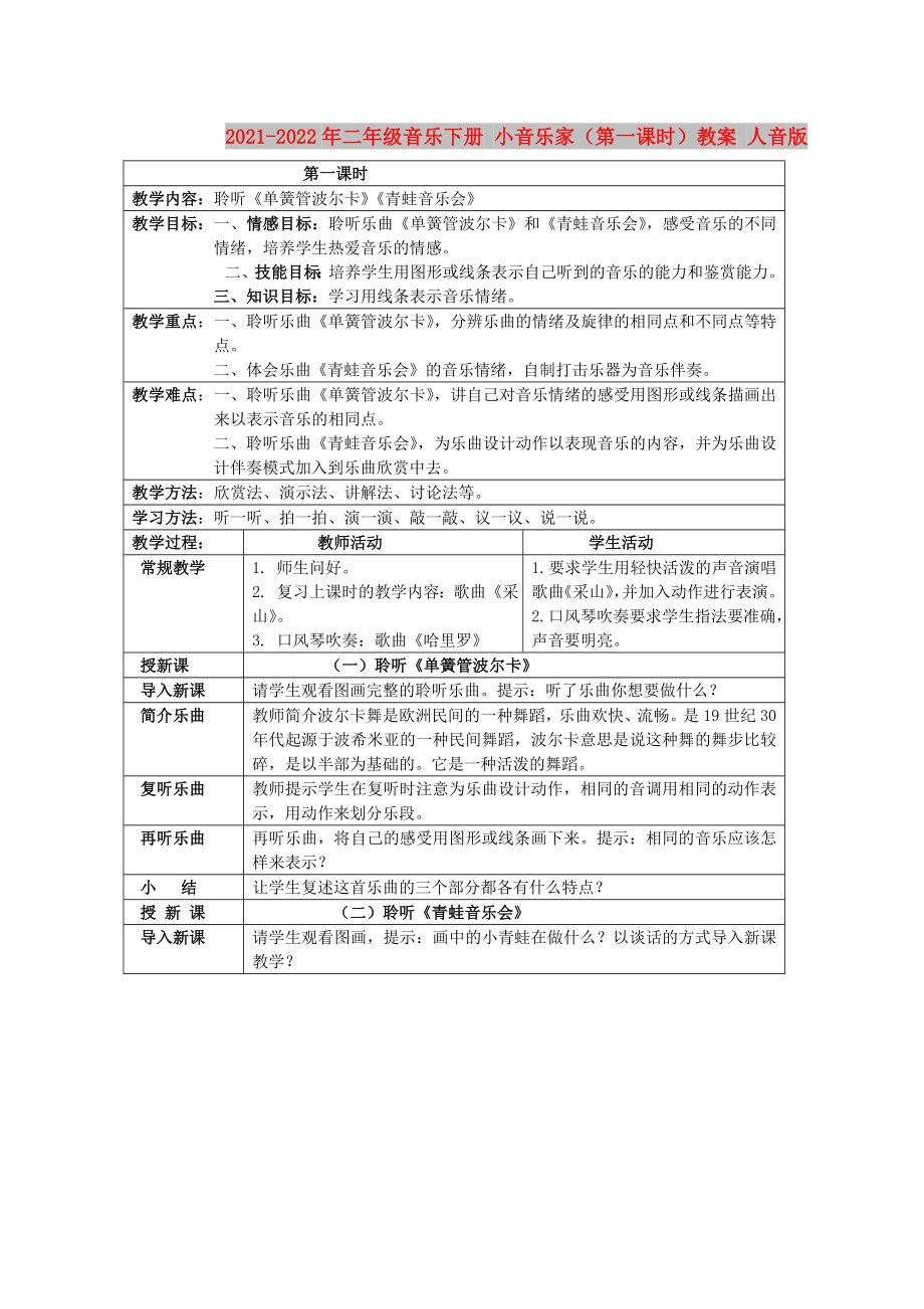 2021-2022年二年級(jí)音樂(lè)下冊(cè) 小音樂(lè)家（第一課時(shí)）教案 人音版_第1頁(yè)