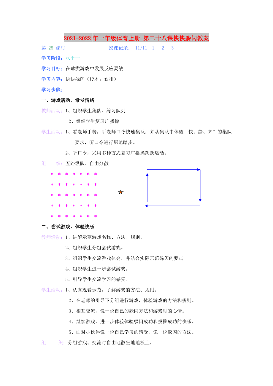 2021-2022年一年級體育上冊 第二十八課快快躲閃教案_第1頁