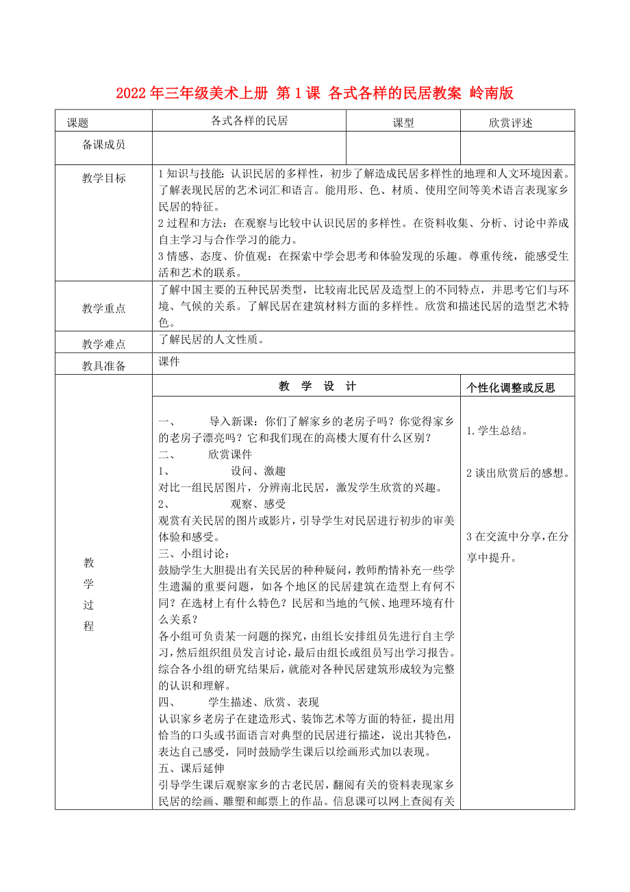 2022年三年級(jí)美術(shù)上冊(cè) 第1課 各式各樣的民居教案 嶺南版_第1頁(yè)